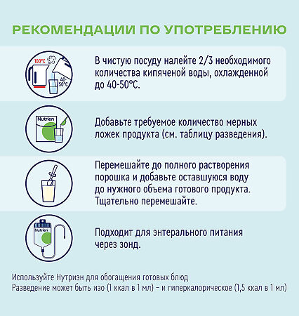 Нутриэн Стандарт с пищевыми волокнами лечебное (энтеральное) питание сухая смесь 350 г 1 шт