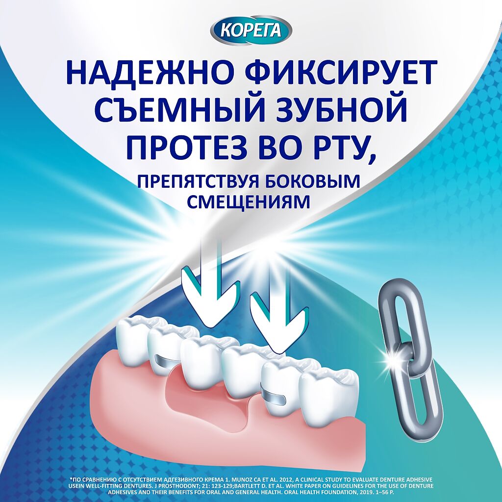 Корега для зубных протезов сильной фиксации. Крем Корега для зубных протезов 70 г. Корега Экстра сильный крем 70=2. Корега Экстра сильный мятный.