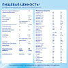 Нутрилон-1 Комфорт PronutriPlus смесь сухая 400 г 1 шт