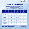 Nutricia Нутрилон Антирефлюкс Сухая смесь 0+ 400 г 1 шт