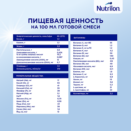 Нутрилон Безлактозный Сухая смесь 0+ 400 г 1 шт