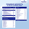 Нутрилон Пре 0 Pronutri+ Сухая смесь 0+ 400 г 1 шт
