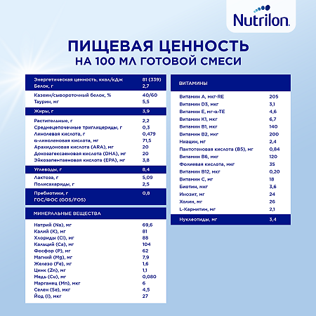Нутрилон Пре 0 Pronutri+ Сухая смесь 0+ 400 г 1 шт