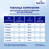 Nutricia Нутрилон 1 Кисломолочный Сухая смесь 0+ 350 г