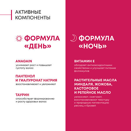 Алерана стимулятор роста ресниц 2 формулы День и Ночь 6 мл 2 шт