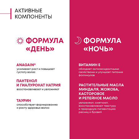 Алерана стимулятор роста ресниц 2 формулы День и Ночь 6 мл 2 шт