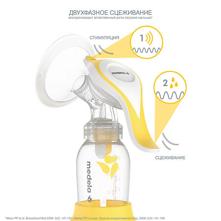 Medela Harmony молокоотсос ручной двухфазный 1 шт