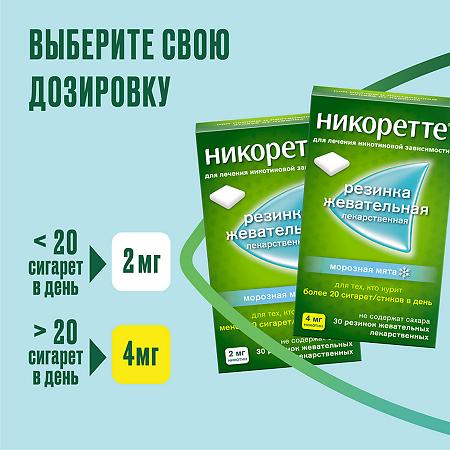 Никоретте резинка жевательная лекарственная морозная мята 4 мг 30 шт