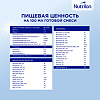Нутрилон Пепти Гастро Сухая смесь 0+ 450 г 1 шт