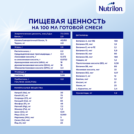 Нутрилон Пре 1 Pronutri+ Сухая смесь 0+ 400 г 1 шт