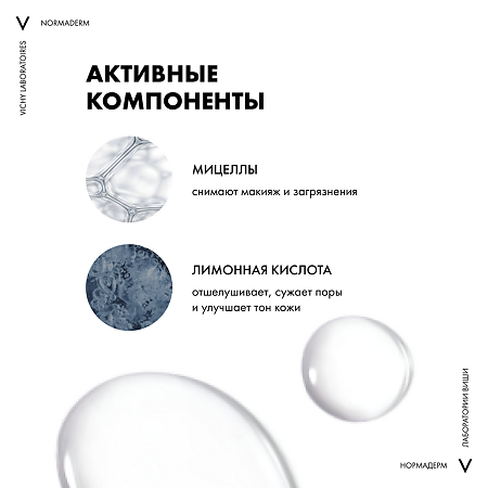 Vichy Normaderm Лосьон мицеллярный 3в1 для лица и кожи вокруг глаз 200 мл