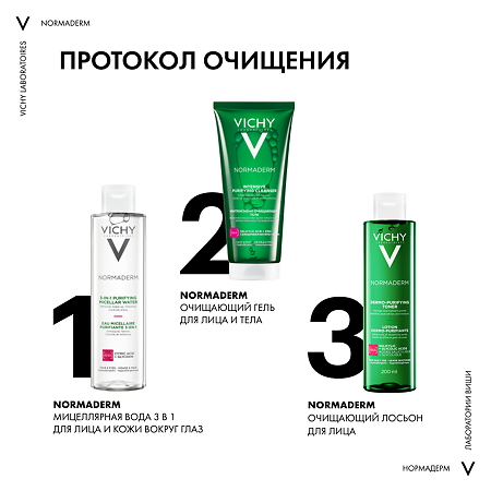 Vichy Normaderm Лосьон мицеллярный 3в1 для лица и кожи вокруг глаз 200 мл