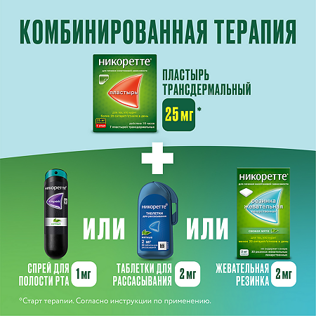 Никоретте пластырь трансдермальный 25 мг/16 ч 7 шт