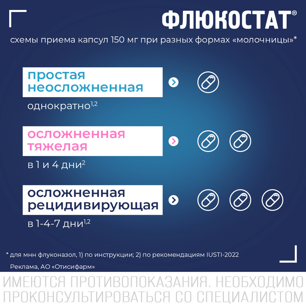 Флюкостат Капсулы 150 Мг 2 Шт - Купить, Цена И Отзывы, Флюкостат.