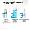 La Roche-Posay Anthelios Стик солнцезащитный для лица SPF 50+/PPD26 9 г 1 шт