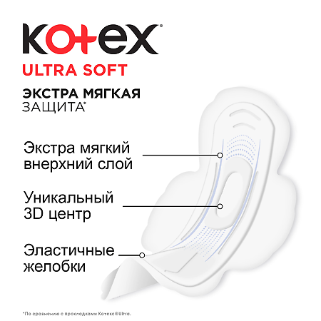 Kotex Прокладки Ultra Soft Нормал 10 шт