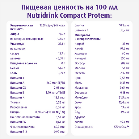 Нутридринк Компакт Протеин бутылочки кофе 125 мл 4 шт