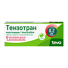 Тензотран таблетки покрыт.плен.об. 0,2 мг 28 шт
