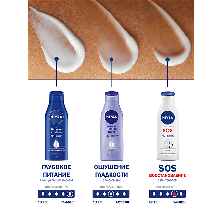 Nivea Молочко для тела Питание и забота 5в1 250 мл 1 шт