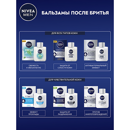 Nivea Men Бальзам после бритья увлажняющий Защита и уход 100 мл 1 шт