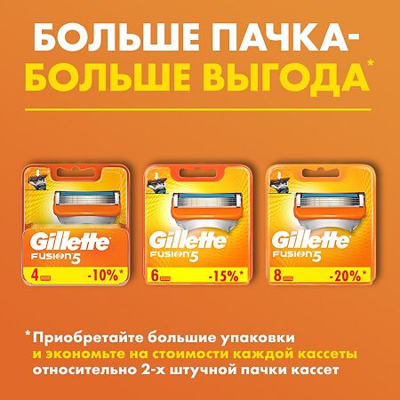 Gillette Fusion сменные кассеты для бритья 4 шт