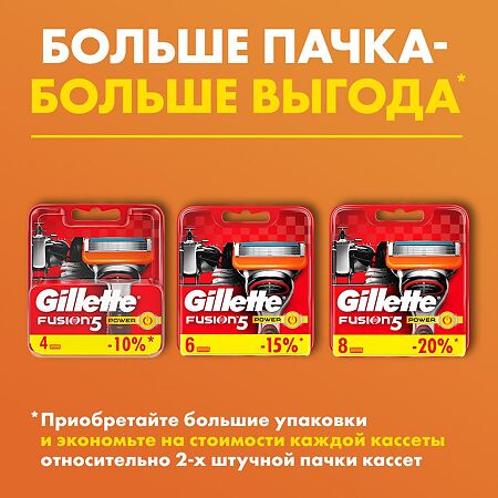 Gillette Fusion Power Сменные кассеты 4 шт