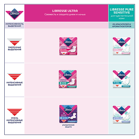 Libresse Ultra Super с мягкой поверхностью 8 шт