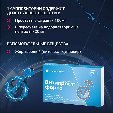 Витапрост форте суппозитории ректальные 20 мг 10 шт