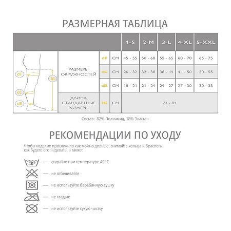 Relaxsan Чулки антиэмболические Премиум на резинке с открытым носком 1 кл комп р M белый 1 шт