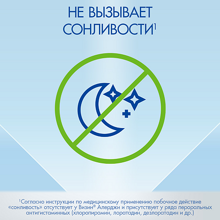 Визин Алерджи капли глазные 0,05 % фл 4 мл 1 шт