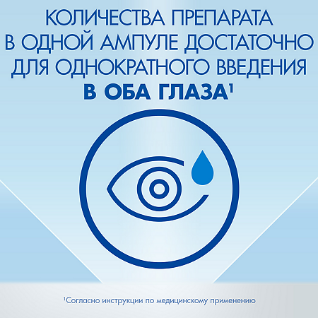 Визин Классический капли глазные 0,5 мг/мл 0,5 мл амп 10 шт
