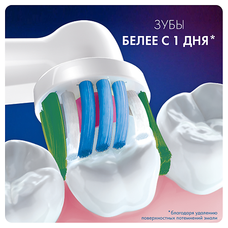 Oral-B Насадка 3D White 2 шт