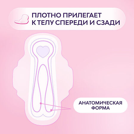 Libresse SecureFit Ultra Normal прокладки с мягкой поверхностью 20 шт