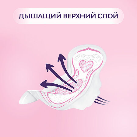 Libresse SecureFit Ultra Normal прокладки с мягкой поверхностью 20 шт