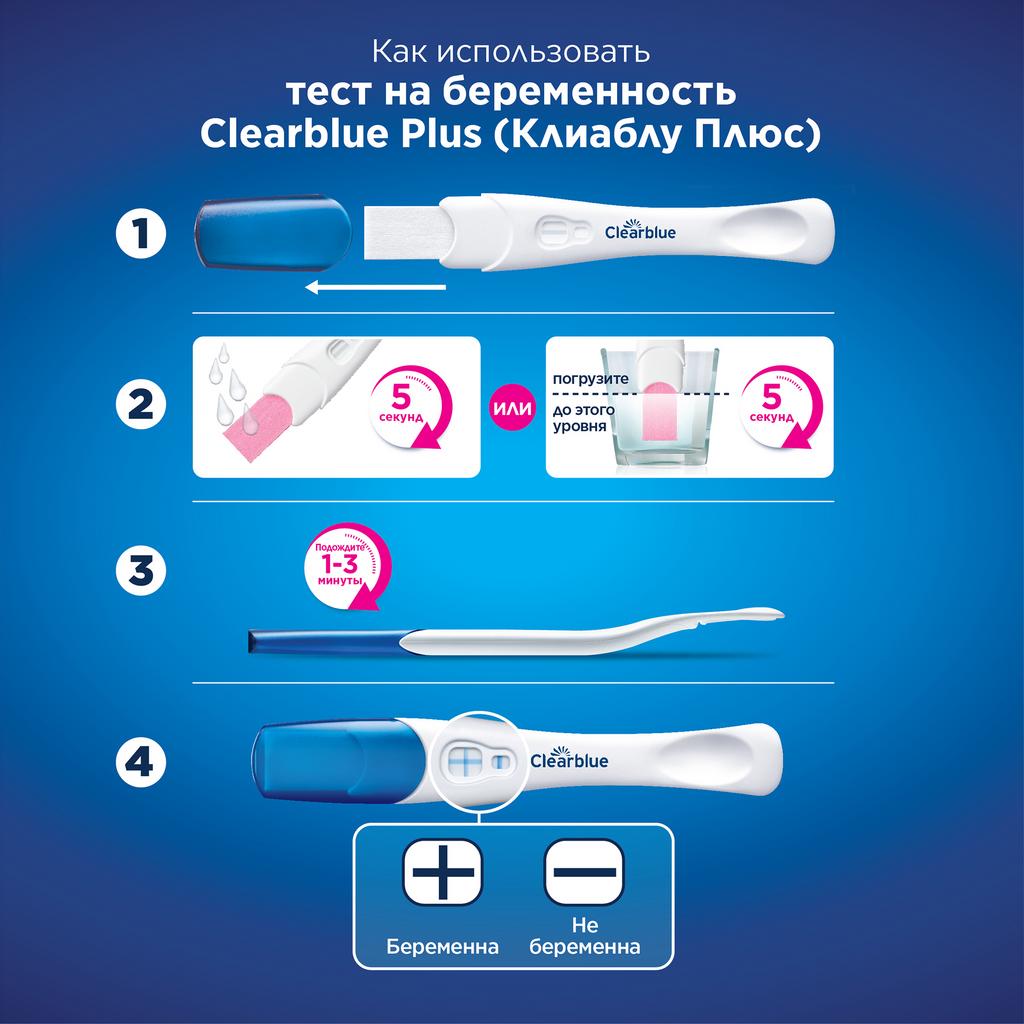 Тест Для Определения Беременности Clear Blue Plus 1 Шт - Купить.
