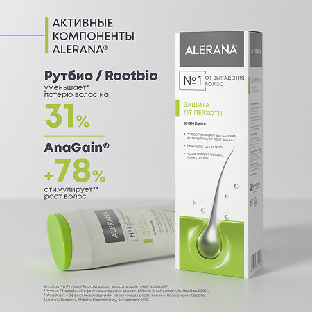 Алерана шампунь от перхоти 250 мл 1 шт