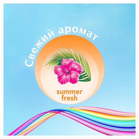 Discreet Deo Summer Fresh Multiform прокладки Летняя свежесть мультиформа 20 шт