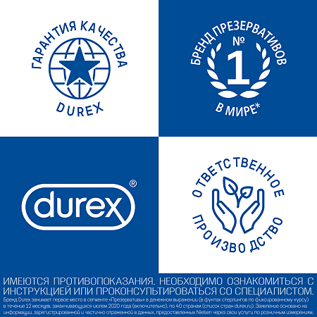 Гель-смазка Durex Play Sweet Strawberry 50 мл 1 шт