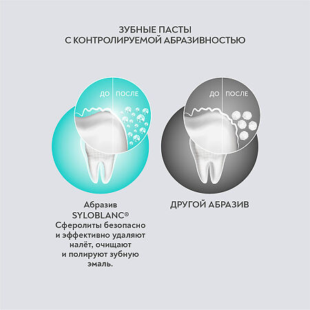 PresiDent Antibacterial зубная паста 50 мл 1 шт
