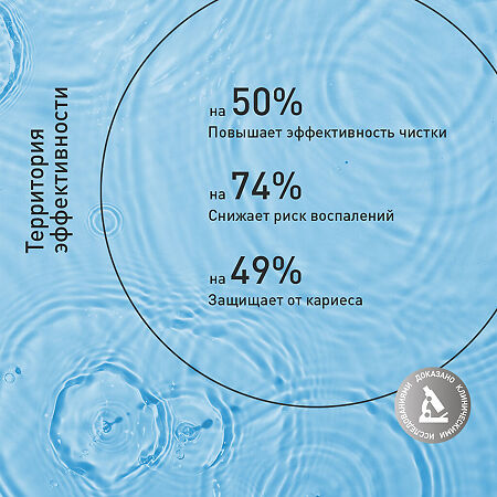 Асепта раствор для ирригатора 250 мл 1 шт