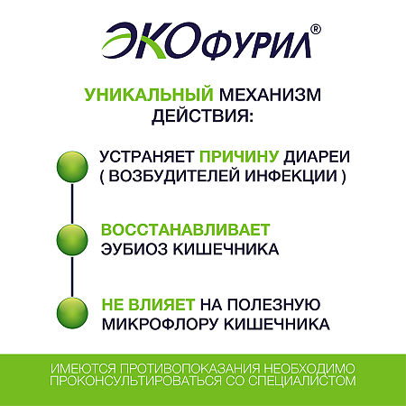 Экофурил капсулы 200 мг 30 шт
