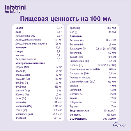 Инфатрини смесь для энтерального питания бутылочка 125 мл 1 шт