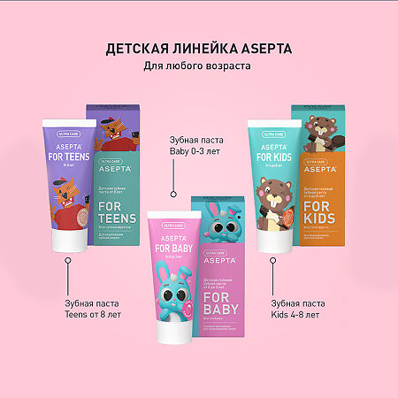 Асепта Baby зубная паста детская гелевая от 0 до 3 лет 50 мл 1 шт