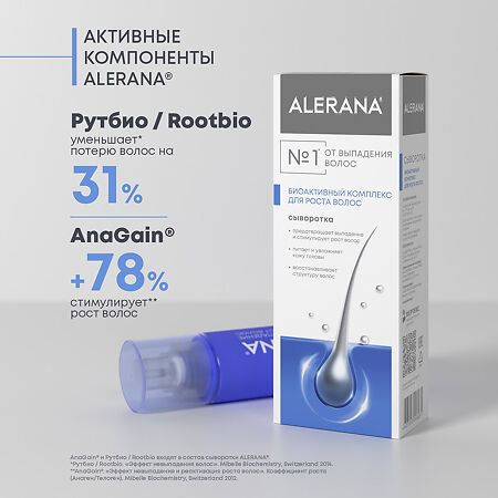 Алерана сыворотка для роста волос 100 мл 1 шт