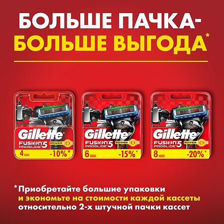 Gillette Fusion ProGlide Power кассеты 4 шт