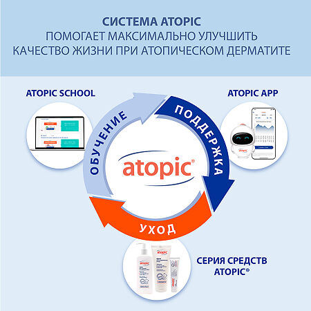 Атопик (Atopic) крем-стик успокаивающий 4,9 мл 1 шт