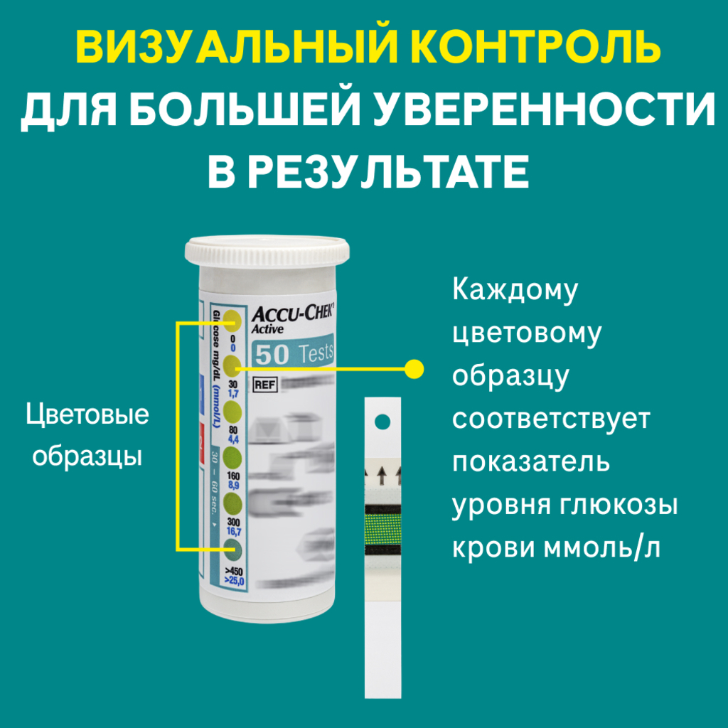 Тест Полоски Accu Chek Active Купить