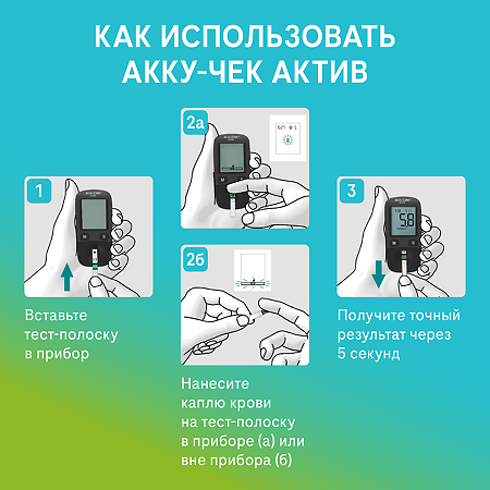 Тест-полоски Акку-Чек Актив 100 шт