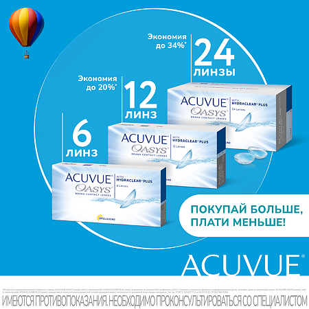 Контактные линзы Acuvue Oasys with Hydraclear Plus 6 шт/-6.00/8.4/2 недели