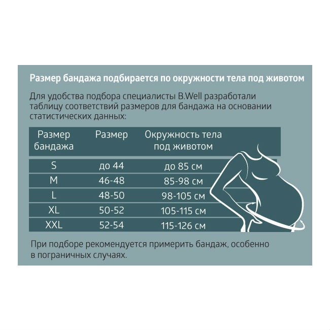 Бандаж фэст универсальный размеры. Бандаж для беременных универсальный таблица размеров. Размер бандажа для беременных таблица. Как правильно выбрать бандаж для беременных. Бандаж фэст для беременных размерная сетка.